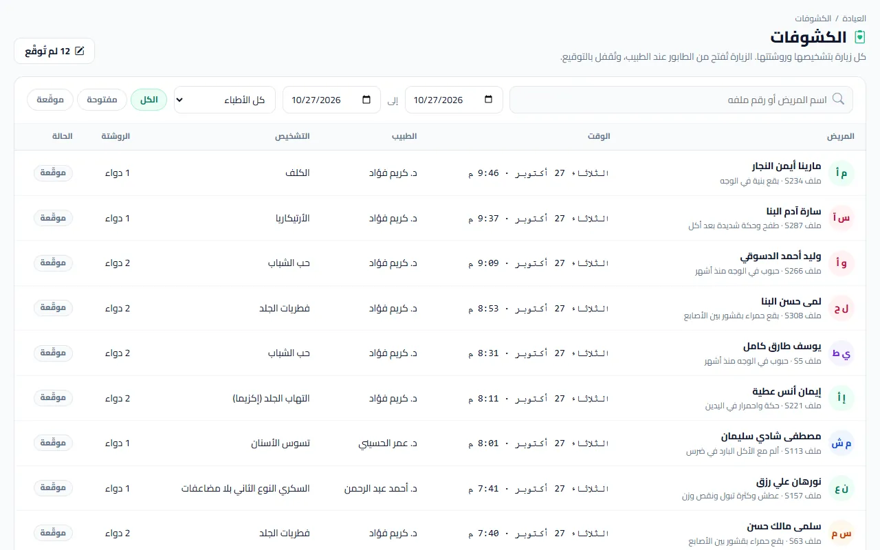 الكشوفات