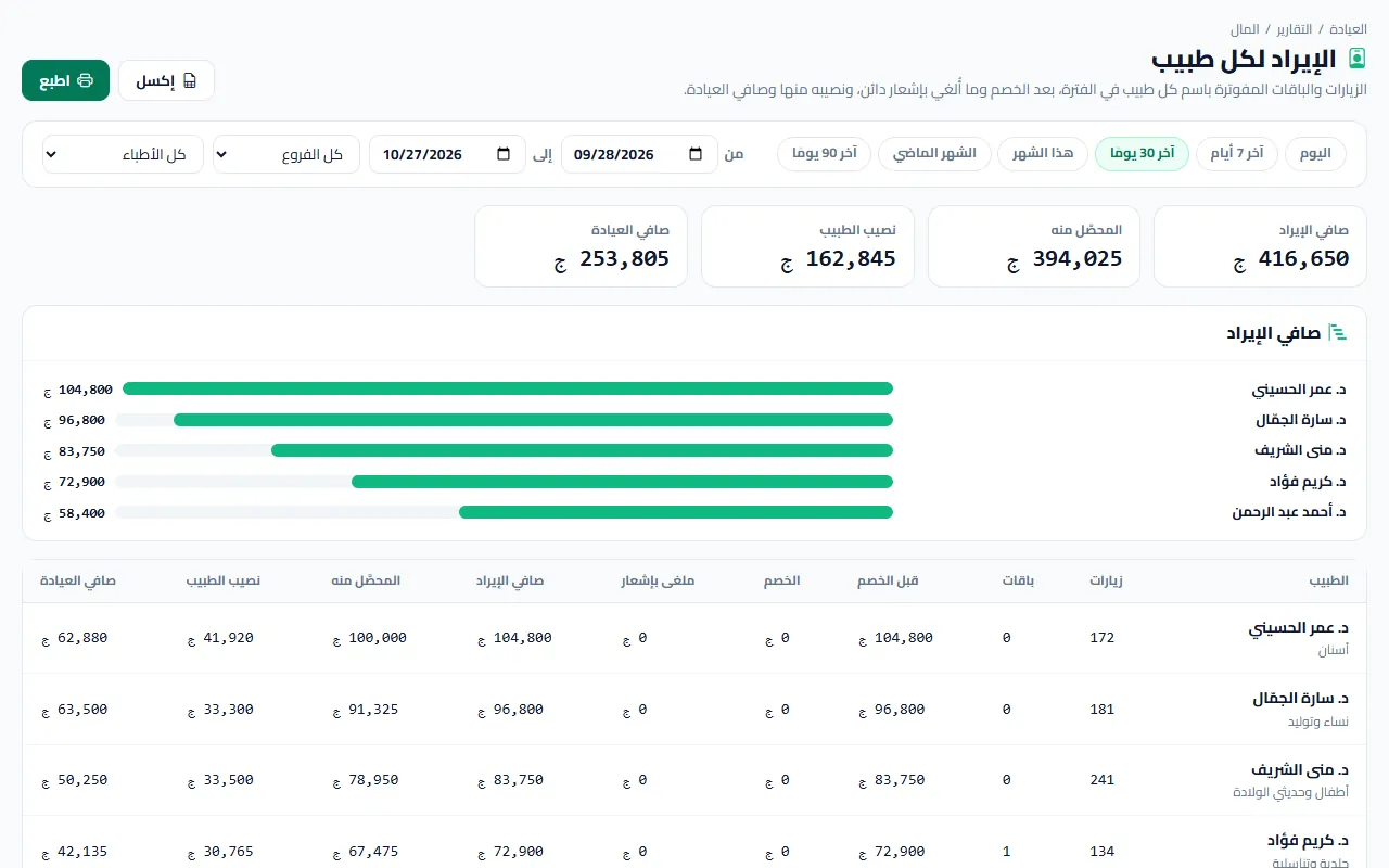 عرض تقرير
