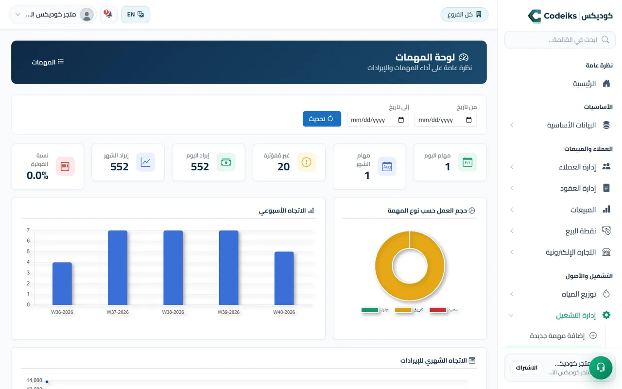لوحة المهام في مسار: مهام اليوم بحالتها والسائقين