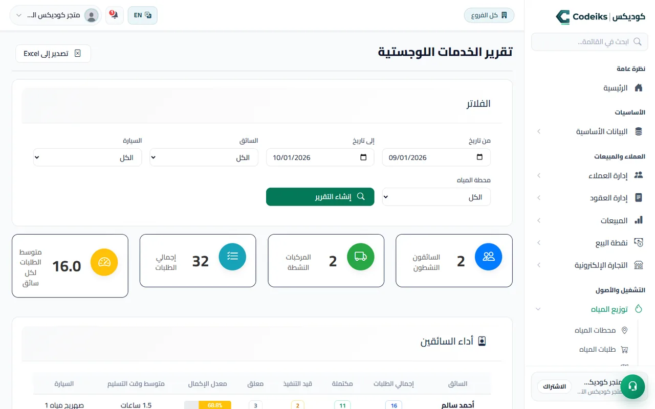 التقرير اللوجستي في سقيا