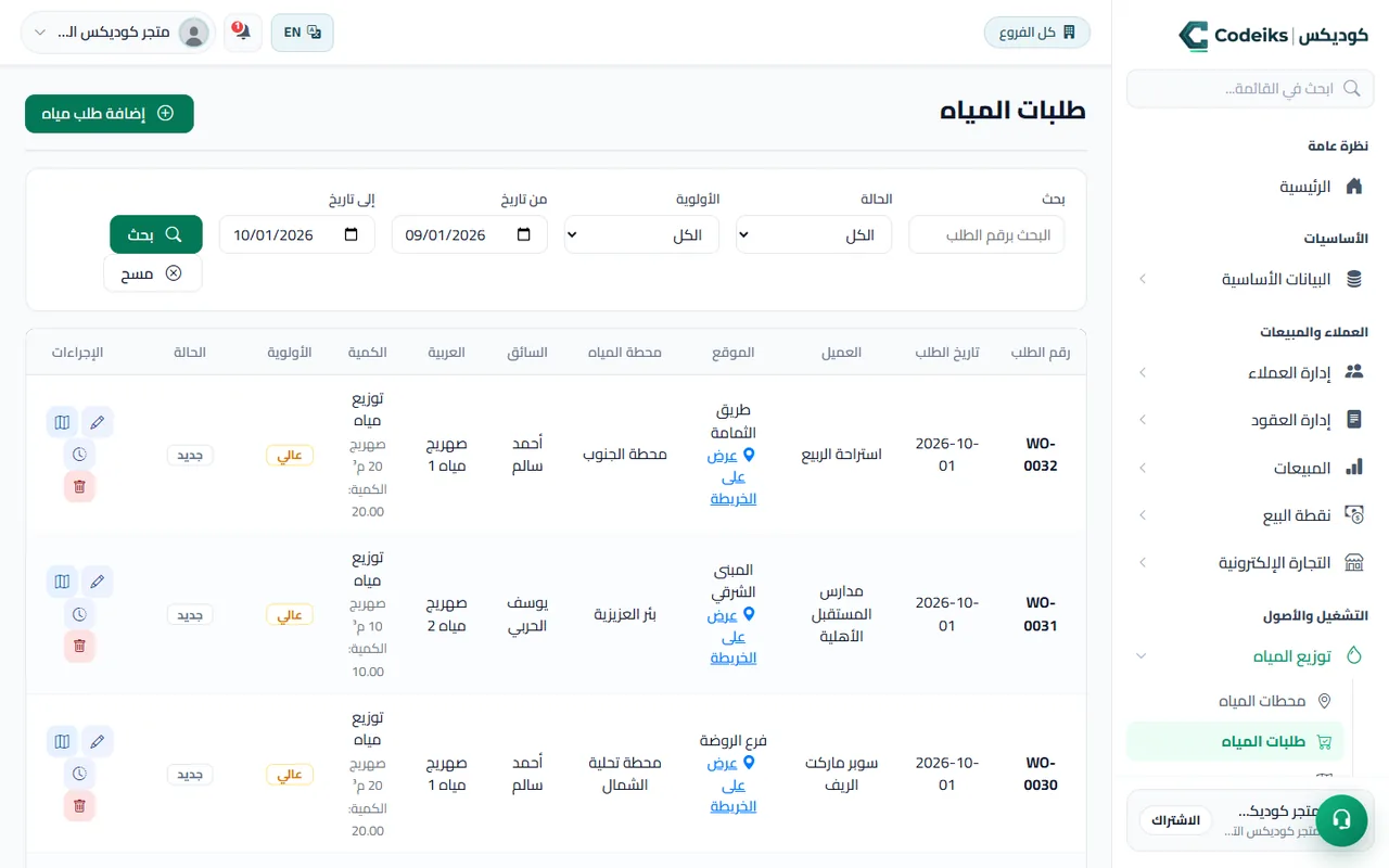 طلبات توزيع المياه في سقيا بحالتها وسائقها ومحطتها