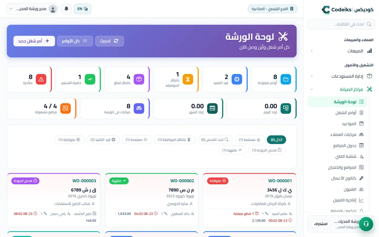 لوحة الورشة في ورشتي: أوامر الشغل بحالتها والمرافع المشغولة